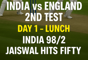 India vs England 2nd Test